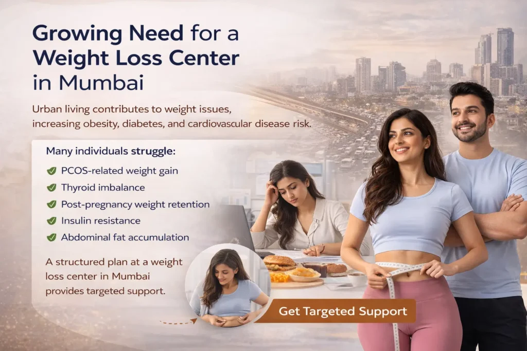 Growing Need for a Weight Loss Center in Mumbai