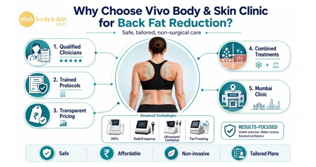 Non-Surgical Back Fat Reduction in India: Safe Treatments 8 Why Choose Vivo Body Skin Clinic for Back Fat Reduction